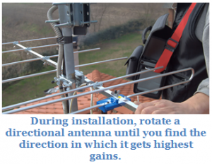 Installing A Directional Antenna To Achieve The Highest Gains