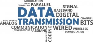 Data Transmission Word Cloud