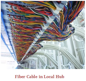 Fiber Cable in Local Hub