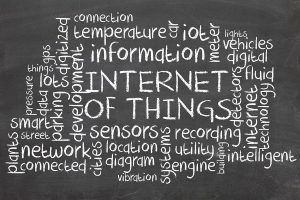 Word Cloud About The Internet Of Things