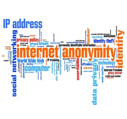 Internet Anonymity Word Cloud