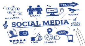 Social Media Management Graphic