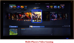 Screen Showing Multiple Players Gaming